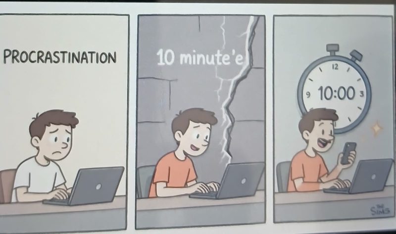 The Ten Minute Rules: 10 Menit Awal Penentu Langkah Sukses Anda Selanjutnya